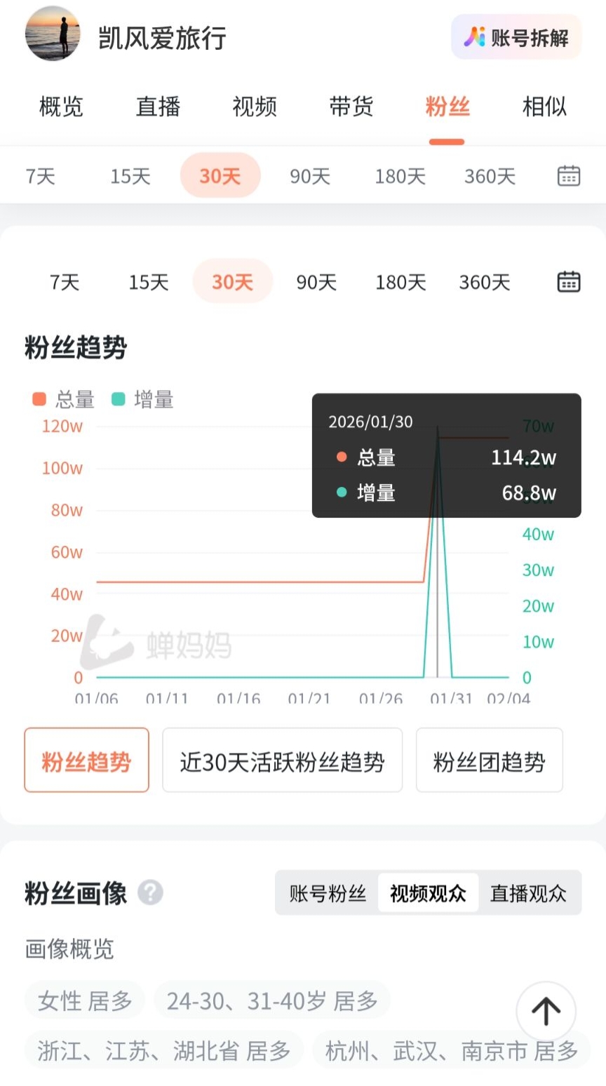 抖音内容反馈截图 1