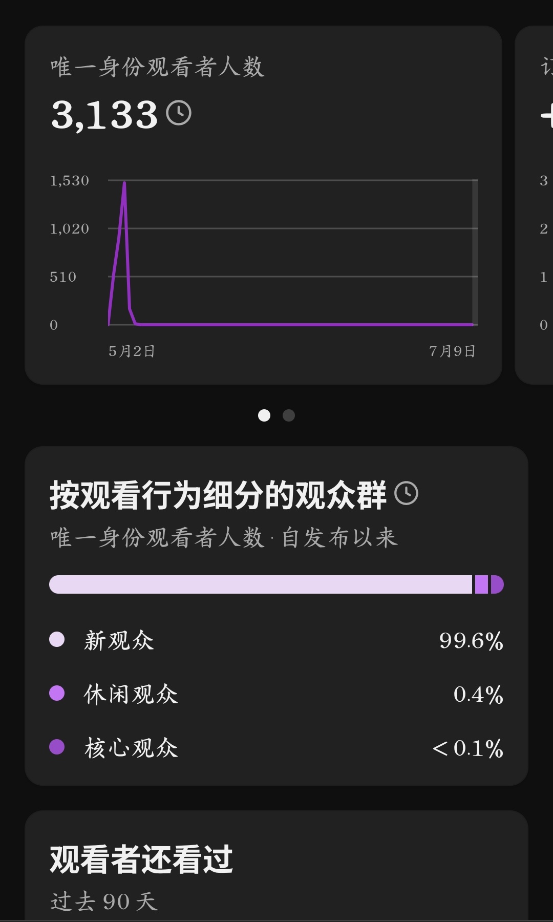 YouTube Shorts 数据截图 2